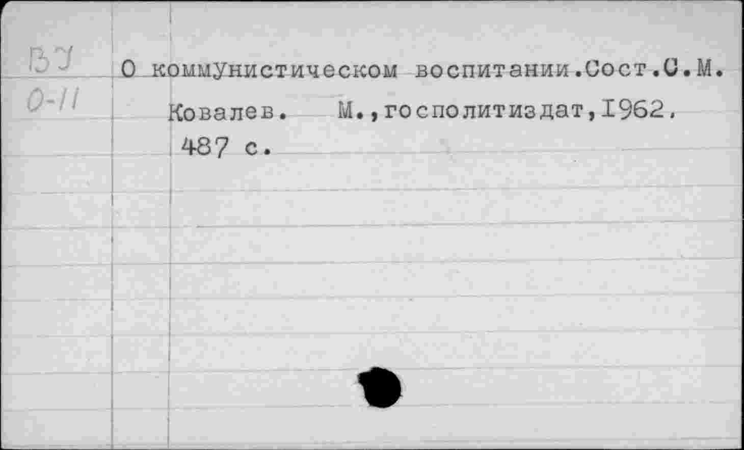 ﻿■		эммунистическом воспитании.Сост. С.М
0-11		Ковалев. М.,госполитиздат,1962, 487 с.
		
		
		
		
		
		
		
		